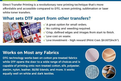 24in(60cm) DTF Printer Direct to Film Transfer Printer DTF Transfer Printing Machine with Powder Shaker and Dryer Powder Shaking Machine for T-shirt Transfer Printing DIY (Photoprint RIP or Maintop 6.1 Software)