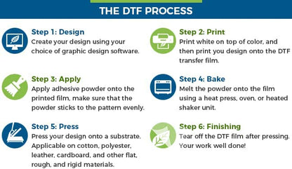 24in(60cm) DTF Printer Direct to Film Transfer Printer DTF Transfer Printing Machine with Powder Shaker and Dryer Powder Shaking Machine for T-shirt Transfer Printing DIY (Photoprint RIP or Maintop 6.1 Software)