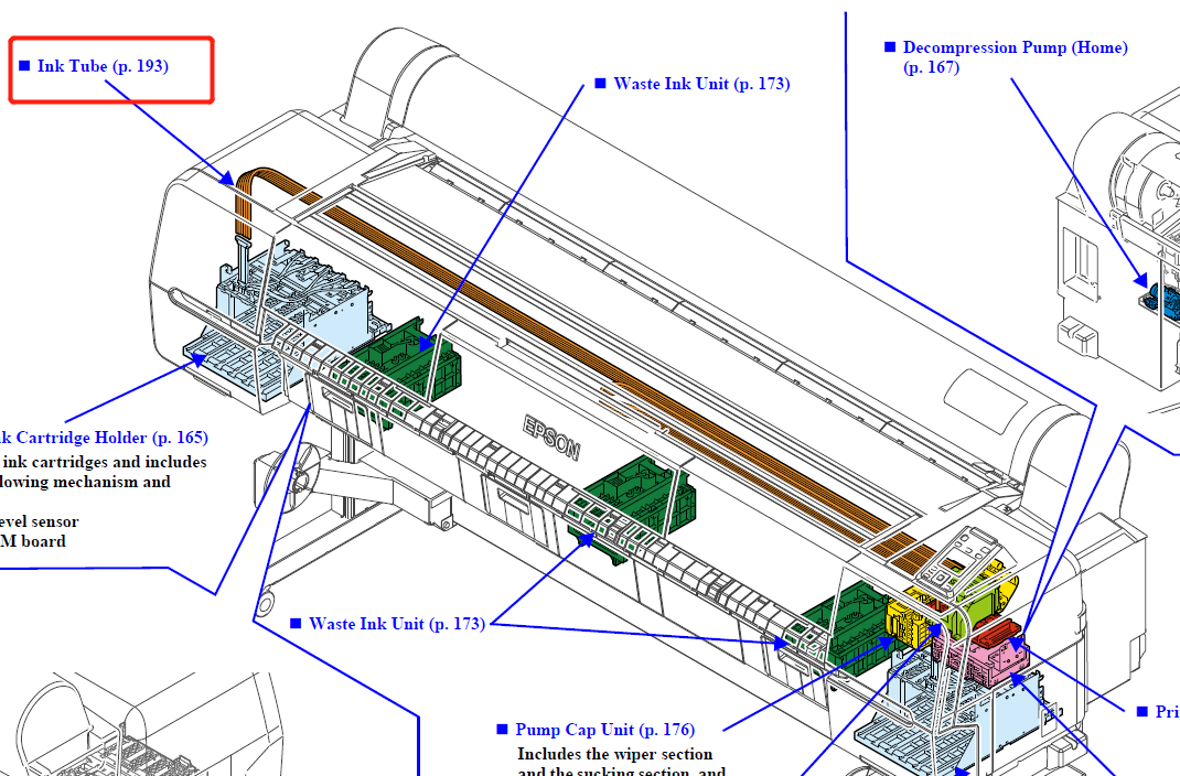 Ink Tube for EPSON P10000 P10070 - 1691354
