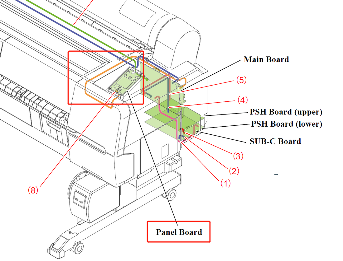 Panel ASSY for EPSON SC-P10000 P10050 P10070 / P20000 P20050 P20070 - 1686210