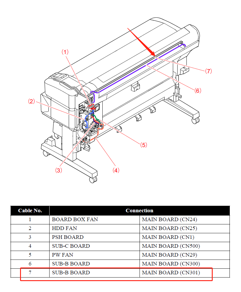 EPSON SureColor T7000 T7200 / B6000 F6000 F6200 F6300 CN301 FFC CABLE (MAIN To SUB-B BOARD) - 2193750