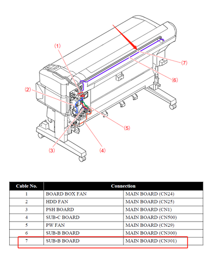 EPSON SureColor T7000 T7200 / B6000 F6000 F6200 F6300 CN301 FFC CABLE (MAIN To SUB-B BOARD) - 2193750