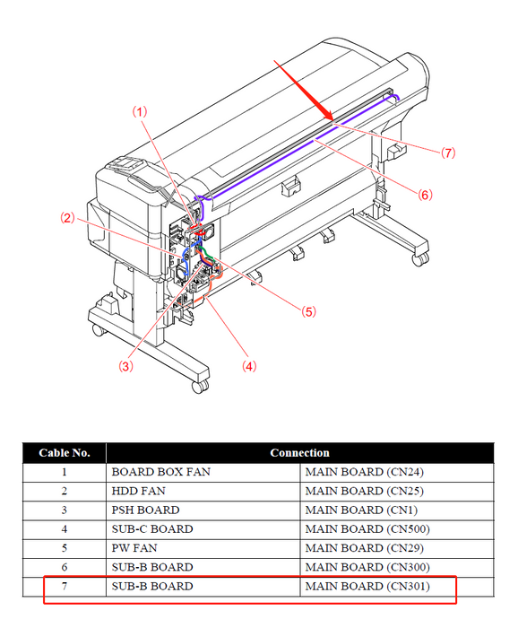 EPSON SureColor T7000 T7200 / B6000 F6000 F6200 F6300 CN301 FFC CABLE (MAIN To SUB-B BOARD) - 2193750