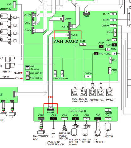 EPSON SureColor T7000 T7200 / B6000 F6000 F6200 F6300 CN301 FFC CABLE (MAIN To SUB-B BOARD) - 2193750