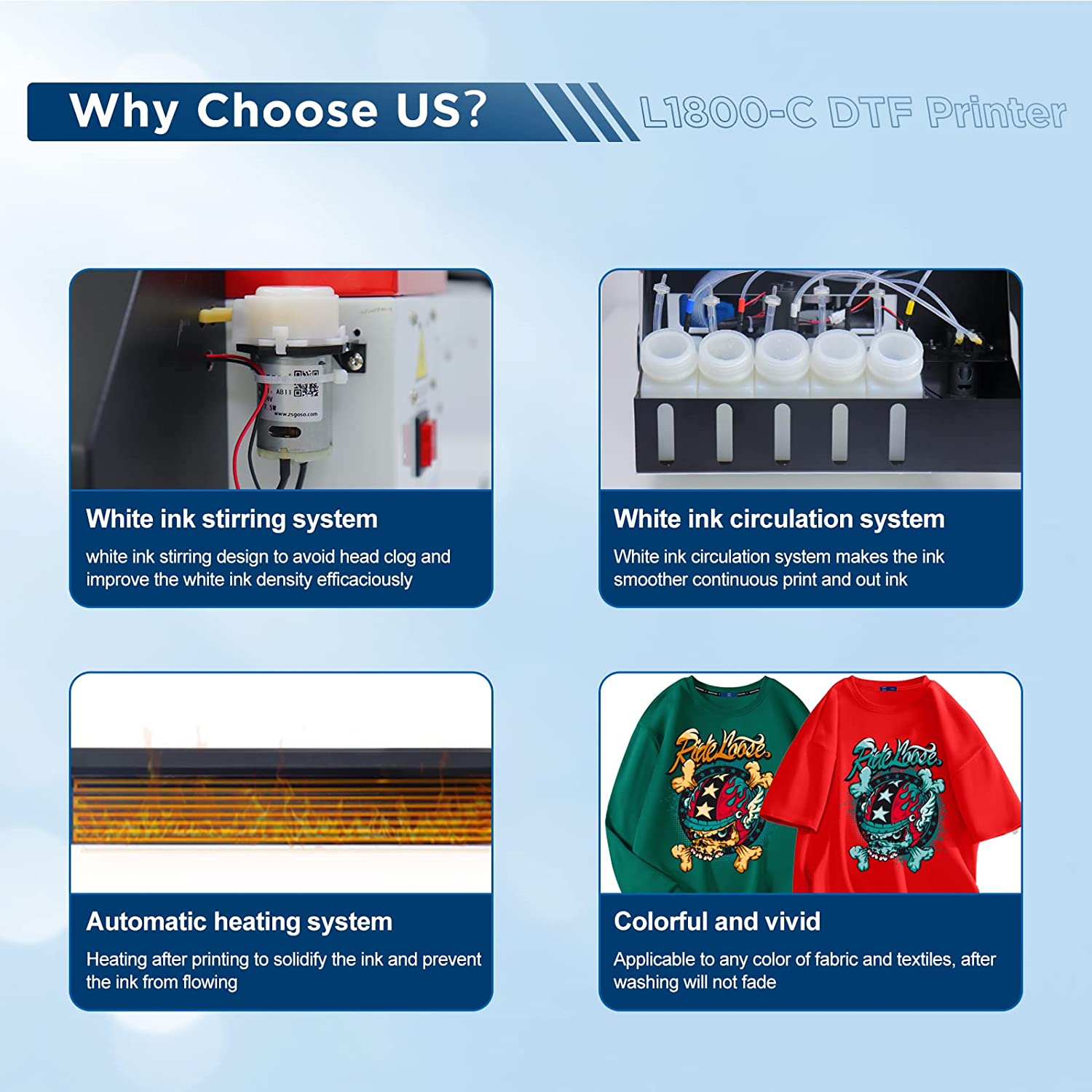 DSV DTF Printer A3 L1800 Transfer Printer Machine Built-in White Ink Circulation System for Dark/Light T-Shirts, Hoodie,Pillow,Different Fabrics (DTF Printer +Oven+5 x 250ml Ink+100pcs PET Film)