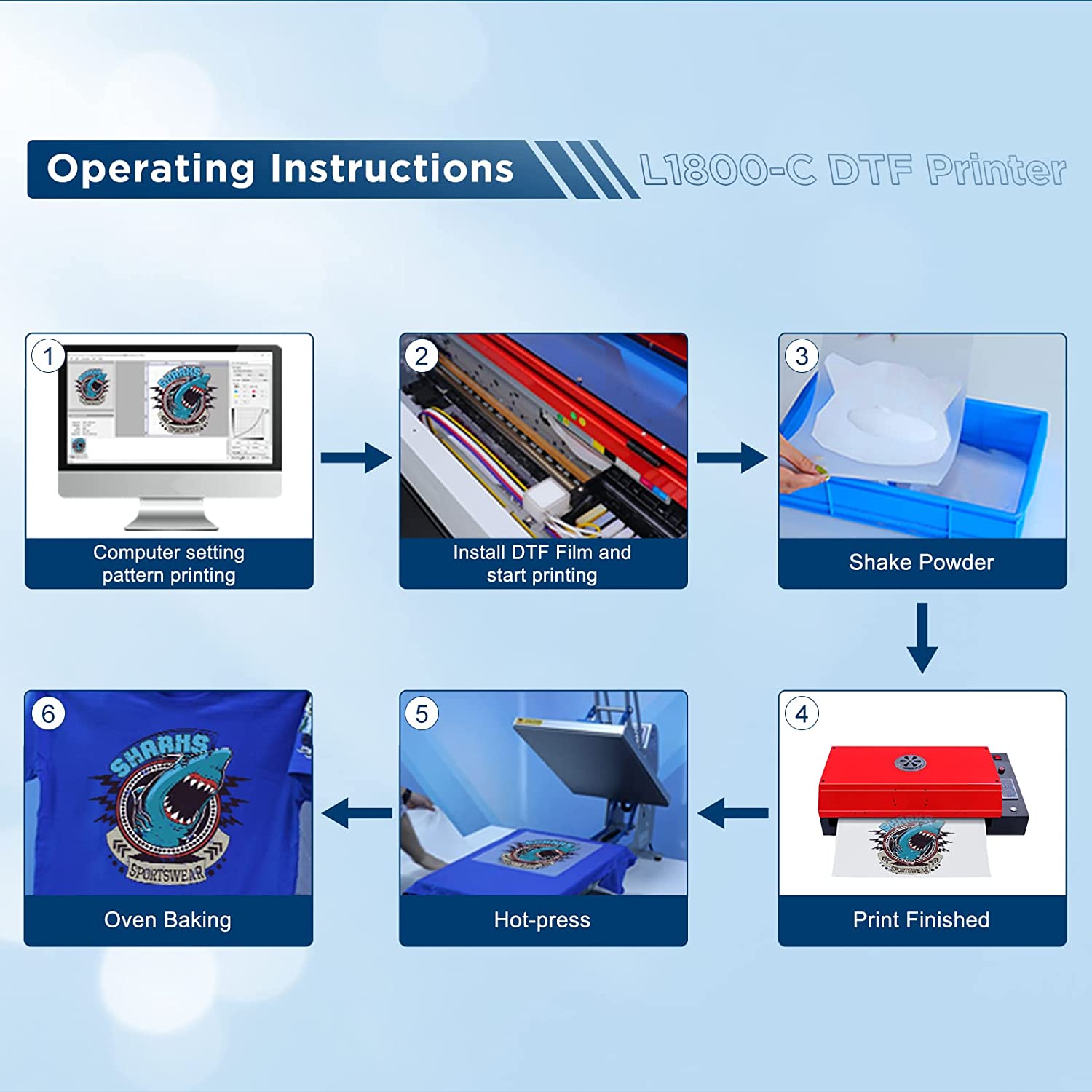 DSV DTF Printer A3 L1800 Transfer Printer Machine Built-in White Ink Circulation System for Dark/Light T-Shirts, Hoodie,Pillow,Different Fabrics (DTF Printer +Oven+5 x 250ml Ink+100pcs PET Film)