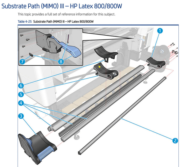HP TUR Diverter Roller for Latex 800/800W Printer (Y0U21-67210)