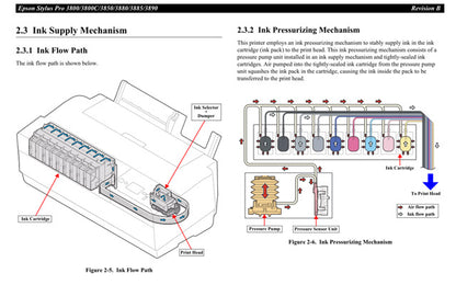 Ink Tube for EPSON P600 P800 / 3890 3880 3885 / 3800 3850 R3000