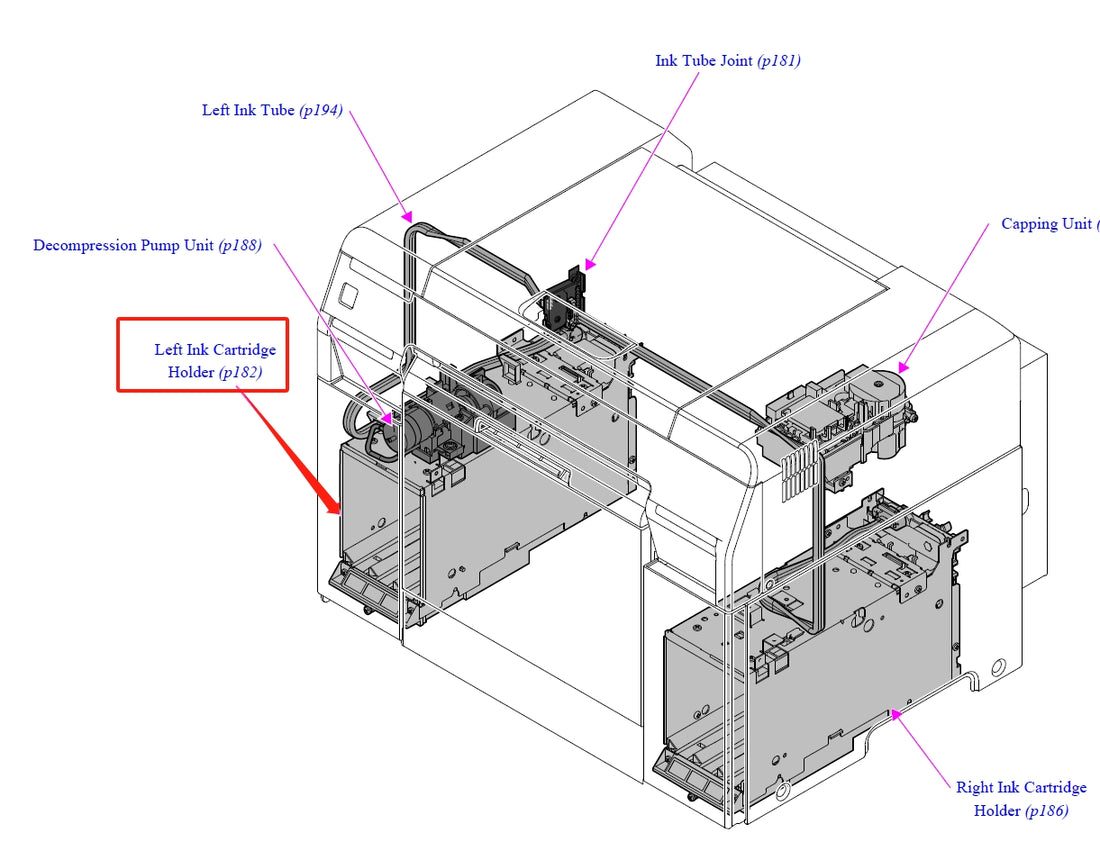 LEFT Ink HOLDER for EPSON SureLab D700 - 1887867 / 1730182