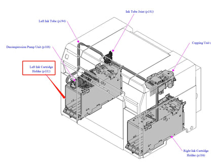 LEFT Ink HOLDER for EPSON SureLab D700 - 1887867 / 1730182