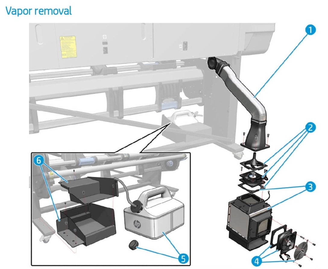 Hot Flux Fan Storm for the HP Latex 560 Series (M0E29-67057) - New