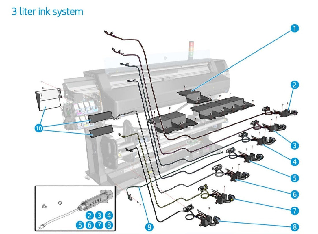 3 Liter Magenta Ink Line for the HP Latex 570 Series (N2G70-67027) - New