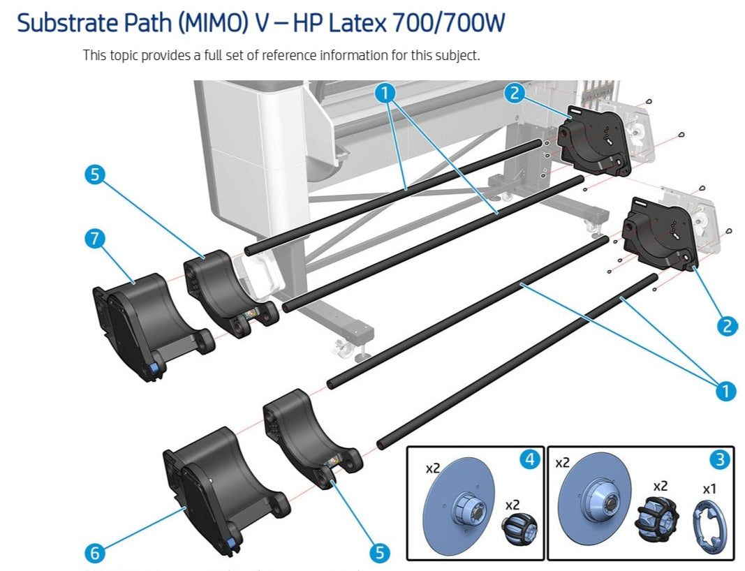 MIMO Structure Bars w/ Spiders for HP Latex 630, 630W, 700W and R530 Printers (Y0U21-67166)
