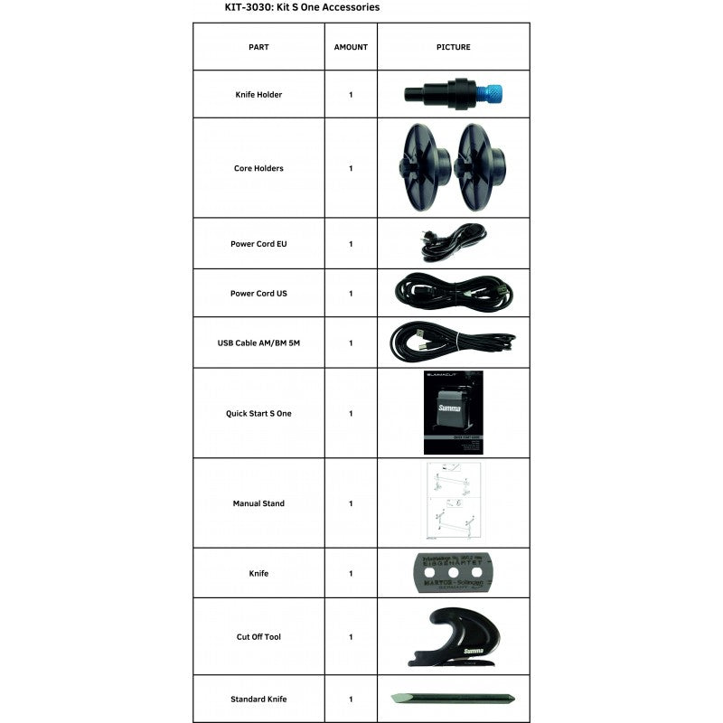 Summa Kit Accesories for Summa S One Series (KIT-3030)