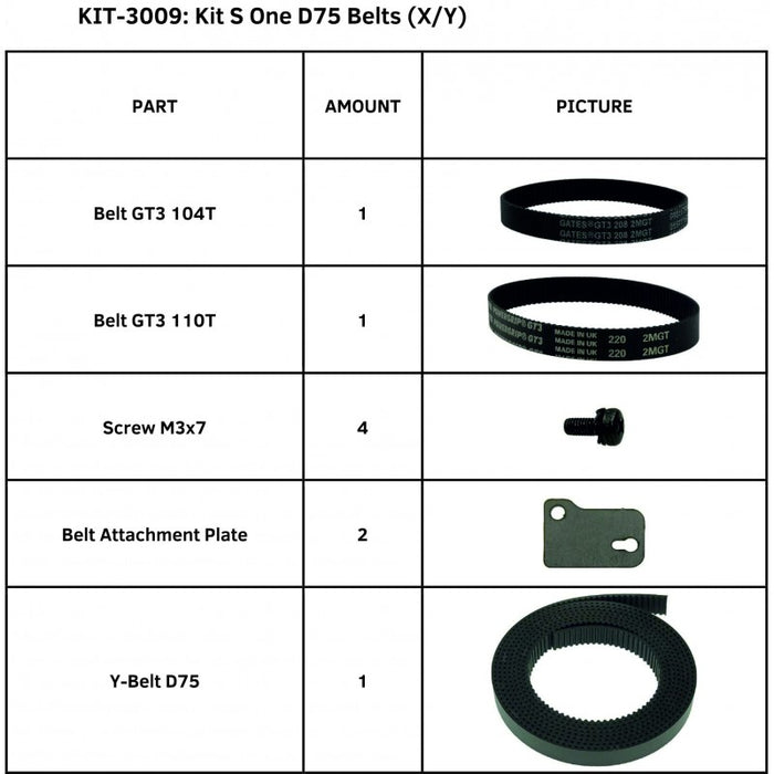 Summa Kit Belts (X/Y) for Summa S One D75 Series (KIT-3009)