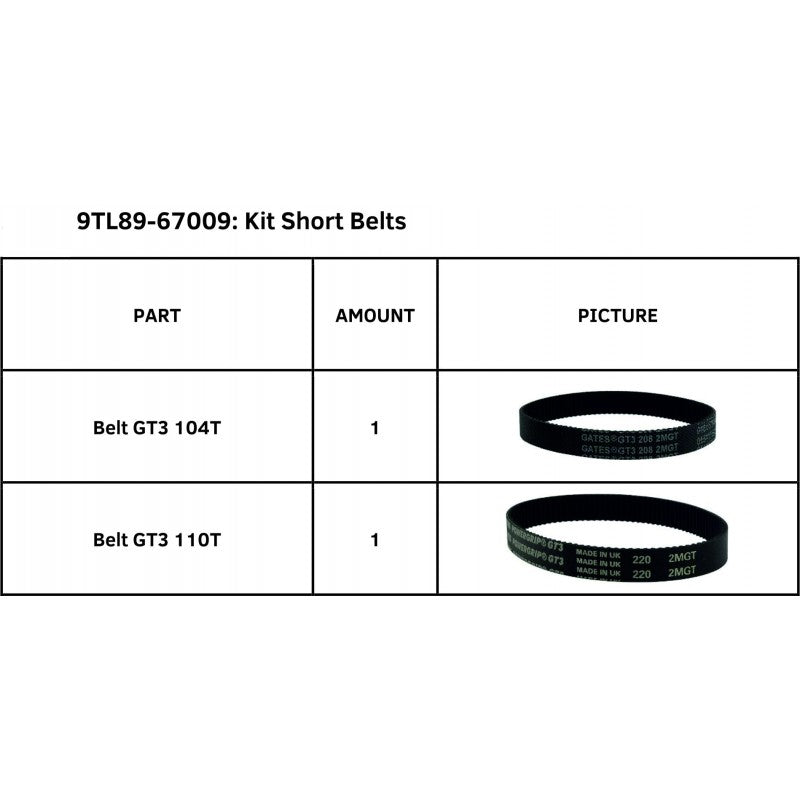 SummaCut Kit Short Belts for Summa S One Series (9TL89-67009)