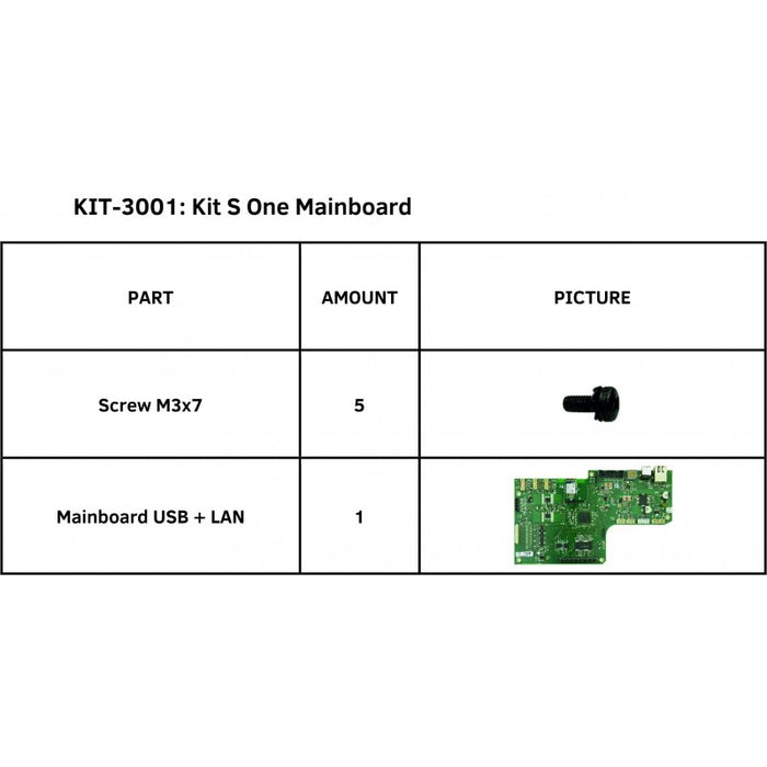 Summa Kit Mainboard (USB+LAN+WIFI) for Summa S One Series (KIT-3001)
