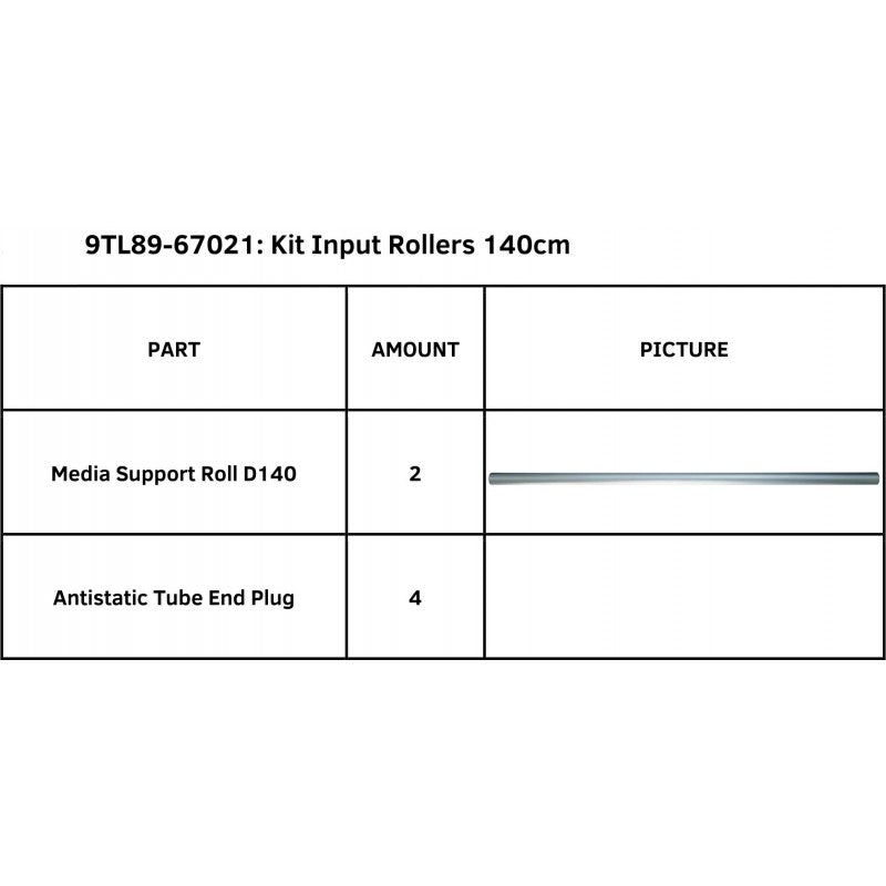 SummaCut Kit Input Rollers 140cm for Summa S One D140(FX) Series (9TL89-67021)