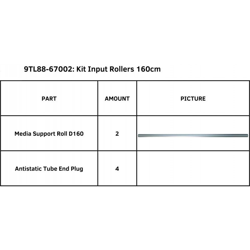 SummaCut Kit Input Rollers for Summa S One D160 Series (9TL88-67002)