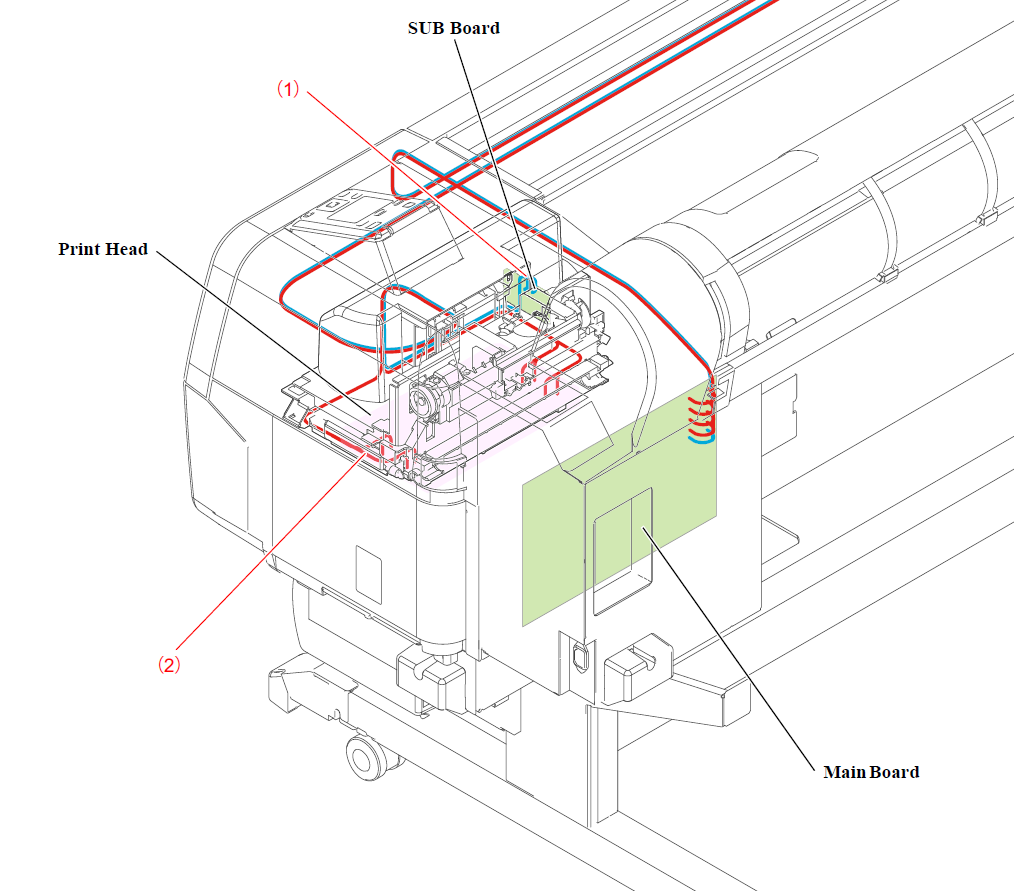 Main Board for EPSON P10000 P10050 P10070 - 2171571