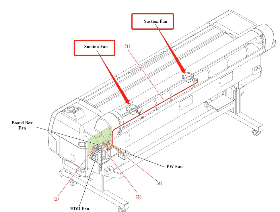 EPSON Suction FAN - B7000 P10000 P20000 R5000 / S30600 S50600 S70600 F10000 - 2139052