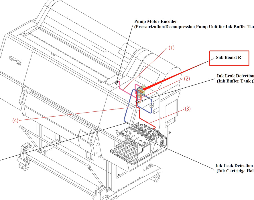 EPSON SureColor P7500 P7550 P7570 / P9500 P9550 P9570 SUB BOARD R - 2199865