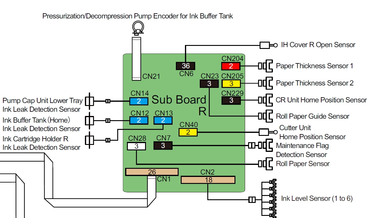 EPSON SureColor P7500 P7550 P7570 / P9500 P9550 P9570 SUB BOARD R - 2199865