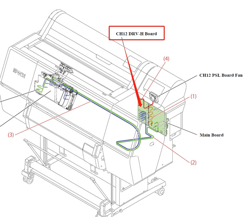 EPSON SureColor P7500 P7550 P7570 / P9500 P9550 P9570 BOARD DRV-H - 2199860