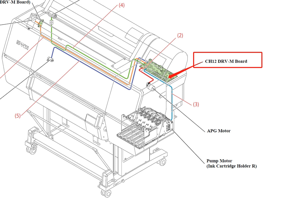 BOARD DRV-M EPSON SureColor P7500 P7550 P7570 / P9500 P9550 P9570 - 2199857