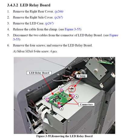 LED Relay Board for EPSON SC-S40600 S60600 S80600 / P7500 P9500 B9000 / F9300 F9400 F10000 R5000 - 2175354