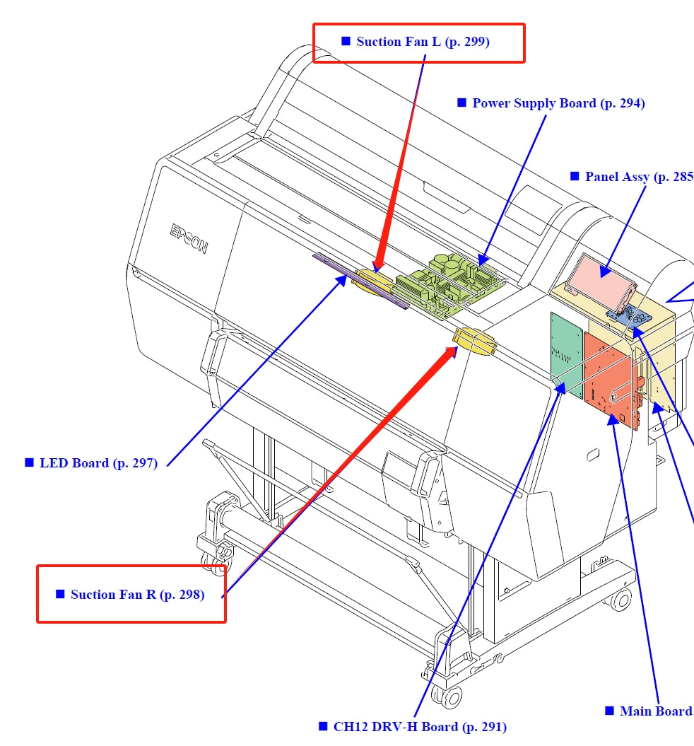 EPSON SureColor P7500 P7550 P7570 / P9500 P9550 P9570 / T3400 T3400N T3405 / T5400 T5400M T5405 SUCTION FAN - 2186088