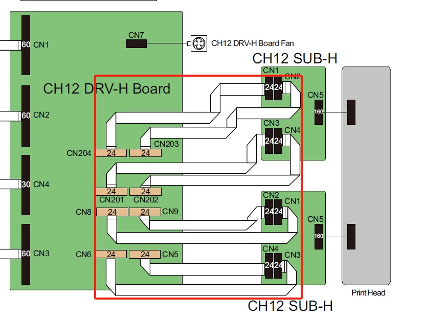 EPSON SureColor P9500 P9550 P9570 HEAD CABLES FFC - 1908199 / 1821488