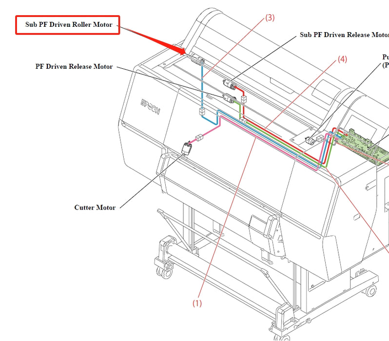 EPSON SureColor P7500 P7550 P7570 / P9500 P9550 P9570 Sub PF Driven Roller MOTOR - 2199169