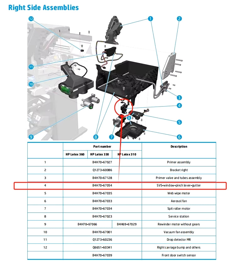 Service Station (SVS) Window Pinch Lever Gutter for the HP Latex 110, 115, 310, 315, 330, 335, 360, 365, 370, 375, 500, 560 (B4H70-67054) - Refurbished