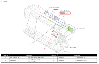 Sub-H Board for EPSON SC-S40600/S60600/S80600/S40670/S60670/S80670 - 2175355