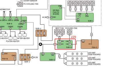 Sub-H Board for EPSON SC-S40600/S60600/S80600/S40670/S60670/S80670 - 2175355