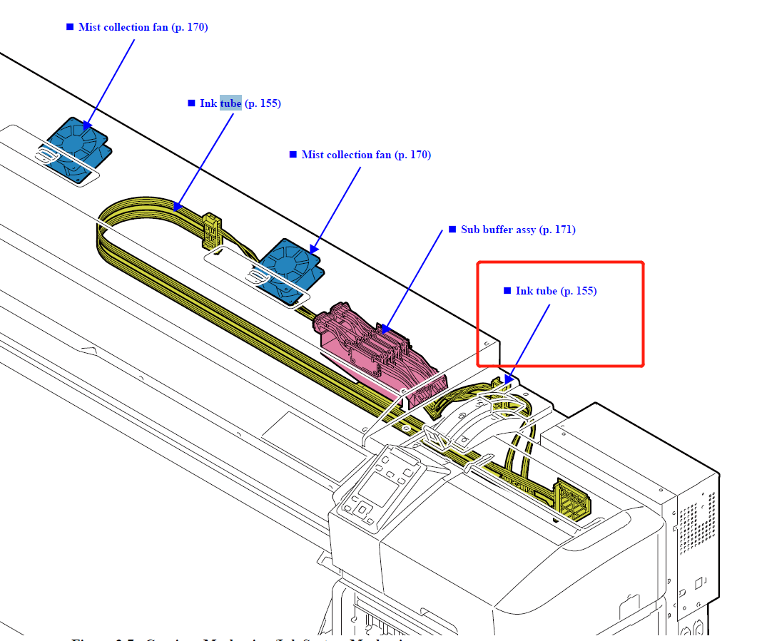Ink Tube ASSY B (Home side) CE44 ESL for EPSON SC-S40600/S40610/S40650/S40670 - 1680687 / 1734980