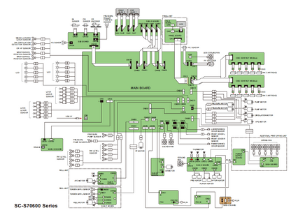 Main Board for EPSON SureColor S70600 S70610 S70650 S70670 - 2144778