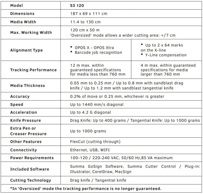 Summa S Class 3 D120 48" Vinyl Cutter (S3D120) - New