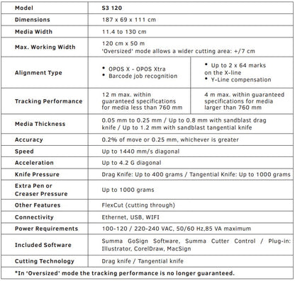 Summa S Class 3 D120 48" Vinyl Cutter (S3D120) - New