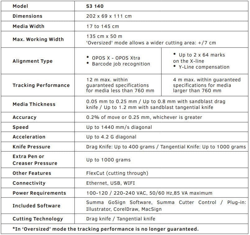 Summa S Class 3 T140 54" Vinyl Cutter (S3T140) - New
