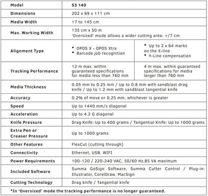 Summa S Class 3 T140 54" Vinyl Cutter (S3T140) - New