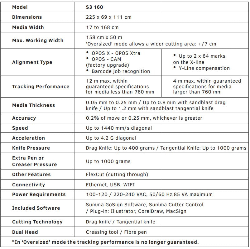 Summa S Class 3 T160 62" Vinyl Cutter (S3T160) - Refurbished  (90 Days, 1, 2, 3 or 4 Years Warranty)