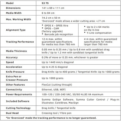 Summa S Class 3 D75 30" Vinyl Cutter (S3D75) - New