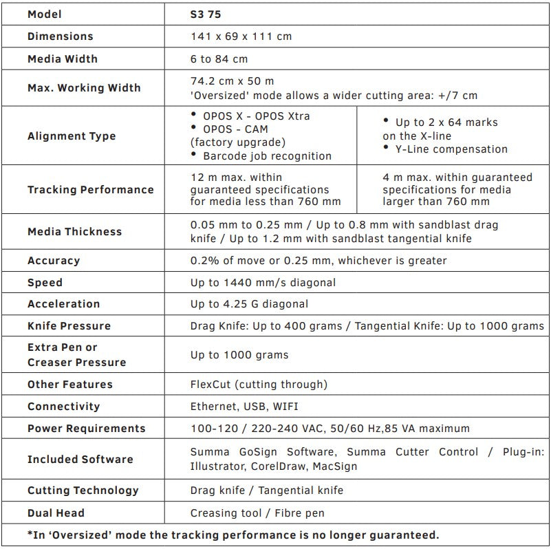 Summa S Class 3 TC75 30" Vinyl Cutter - S3TC75 - New