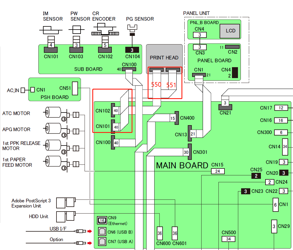 EPSON SureColor T5000 T5200 / T7000 T7200 / B6000 F6000 F6200 F6300 HEAD CABLE - 2142136 + 2148220