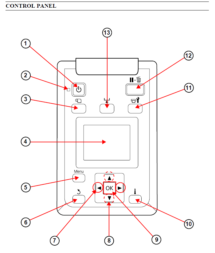 Panel ASSY for EPSON SC-F7200 F7270 - 1712204