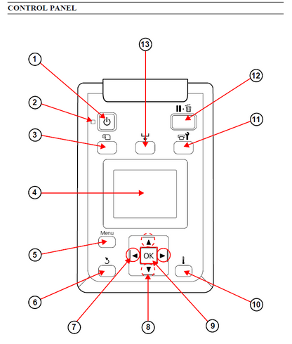 Panel ASSY for EPSON SC-F7200 F7270 - 1712204