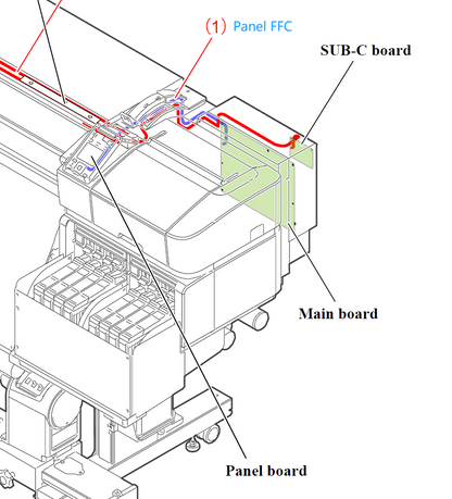 Panel FFC for EPSON SC-S30600 S40600 S50600 S60600 S70600 S80600 F7000 F7100 F7200 F9200 F9300 F9400 B7000 B9000 - 2158128
