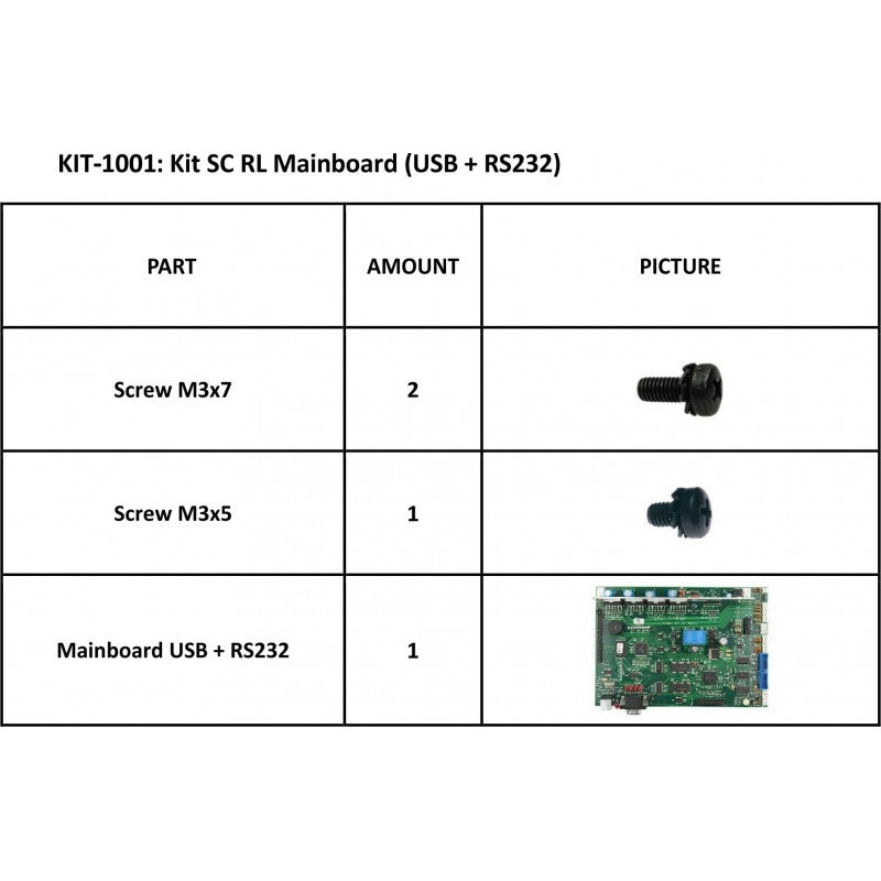 Summa SummaCut Kit SC R Mainboard (USB + RS232) for D120, D140, D160, D60, D1400 Series (KIT-1001)
